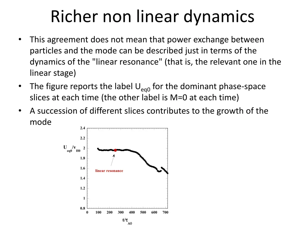 richer non linear dynamics