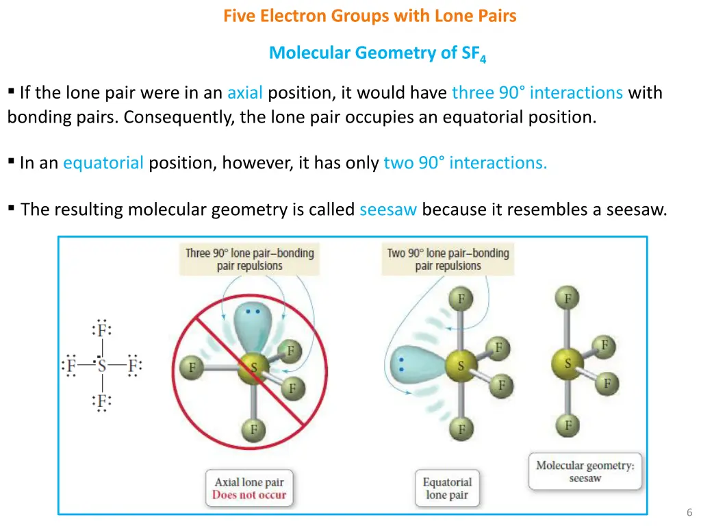 five electron groups with lone pairs