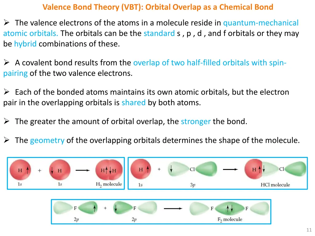 valence bond theory vbt orbital overlap