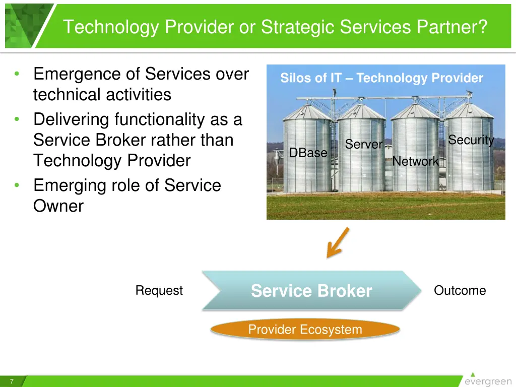 technology provider or strategic services partner