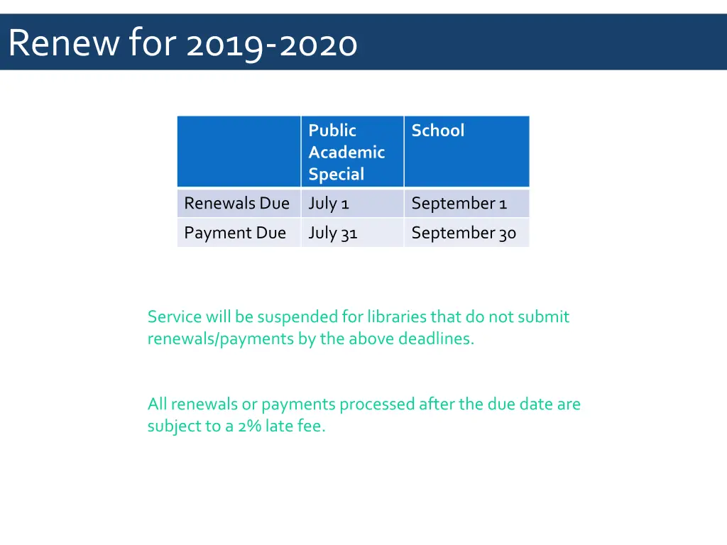 renew for 2019 2020