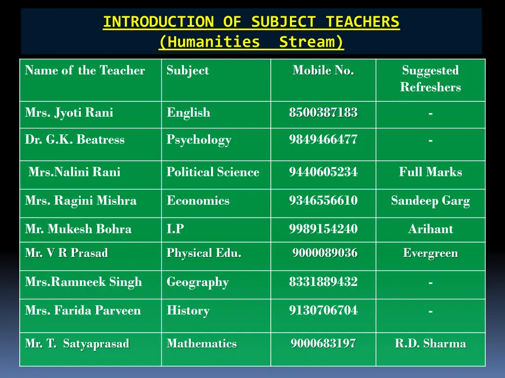 introduction of subject teachers humanities stream