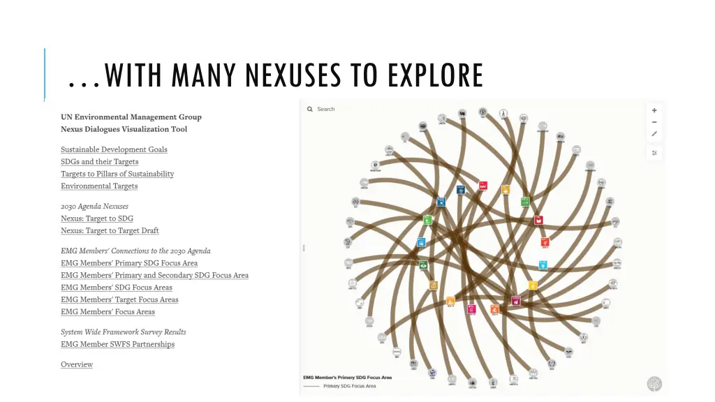 with many nexuses to explore