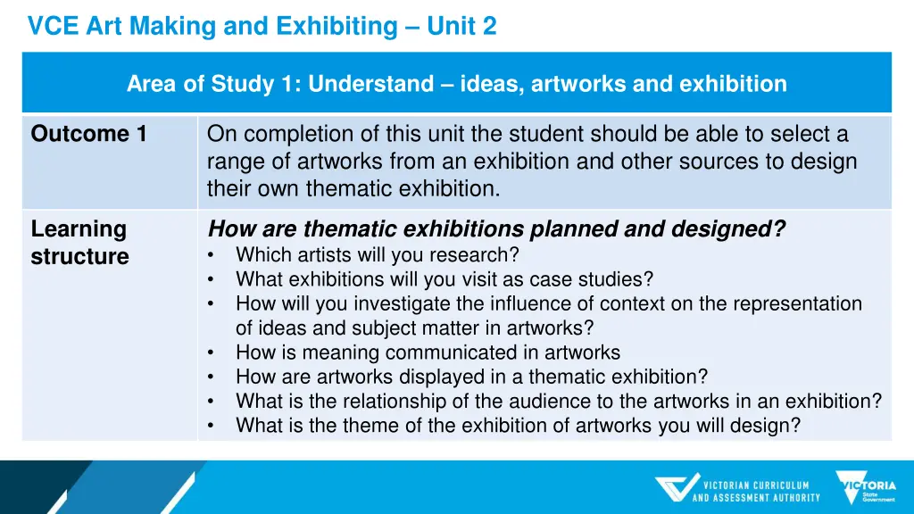 vce art making and exhibiting unit 2 1