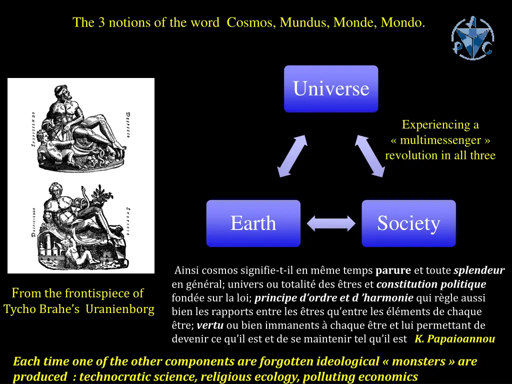 the 3 notions of the word cosmos mundus monde