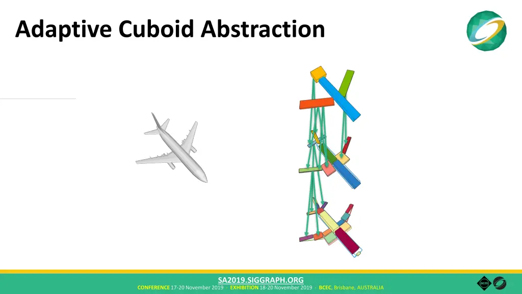 adaptive cuboid abstraction