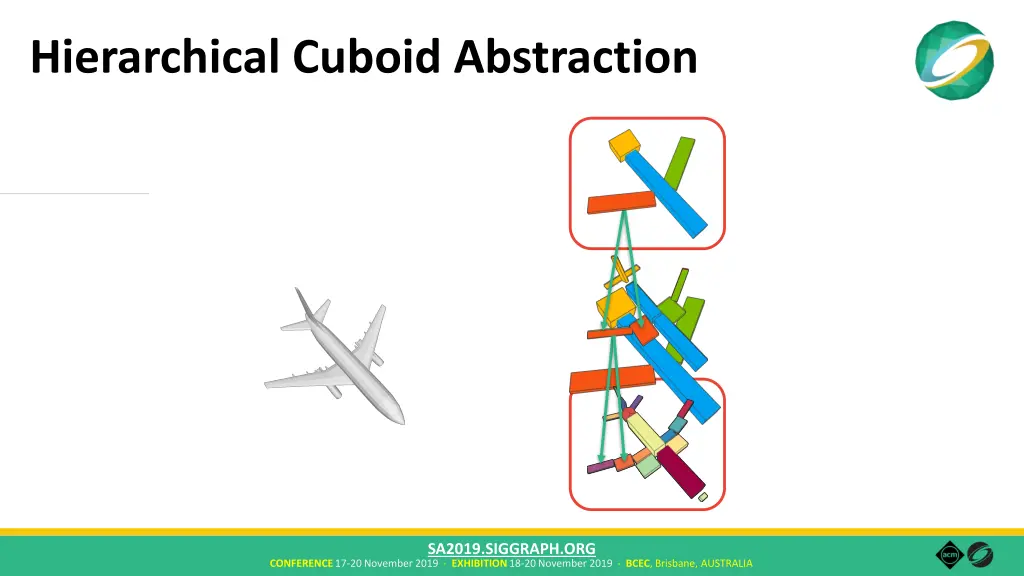 hierarchical cuboid abstraction