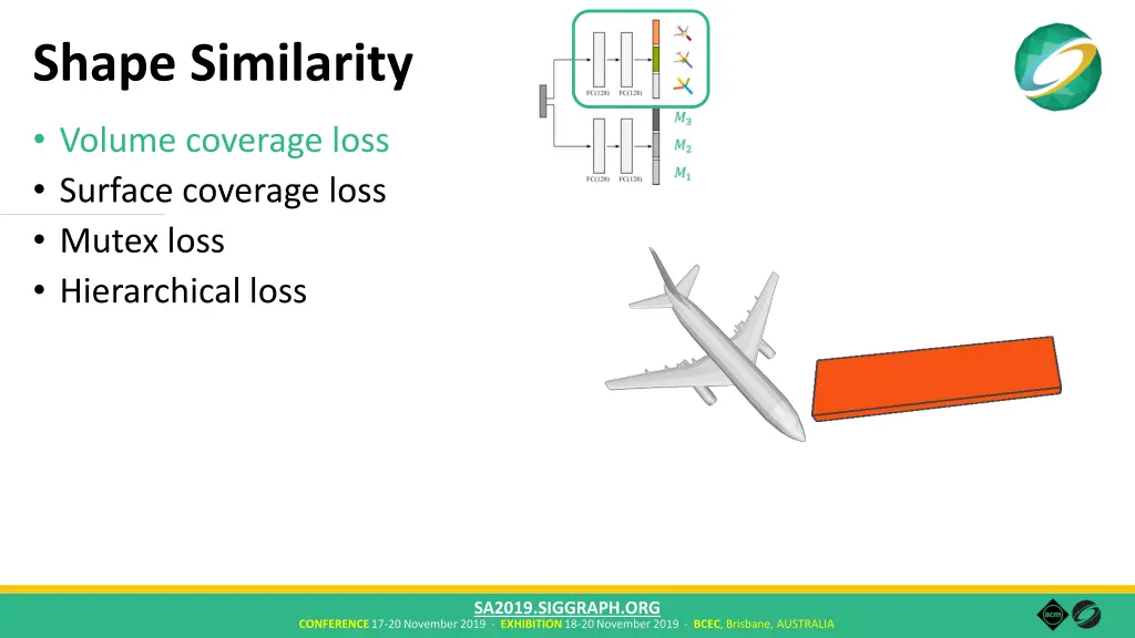 shape similarity 1