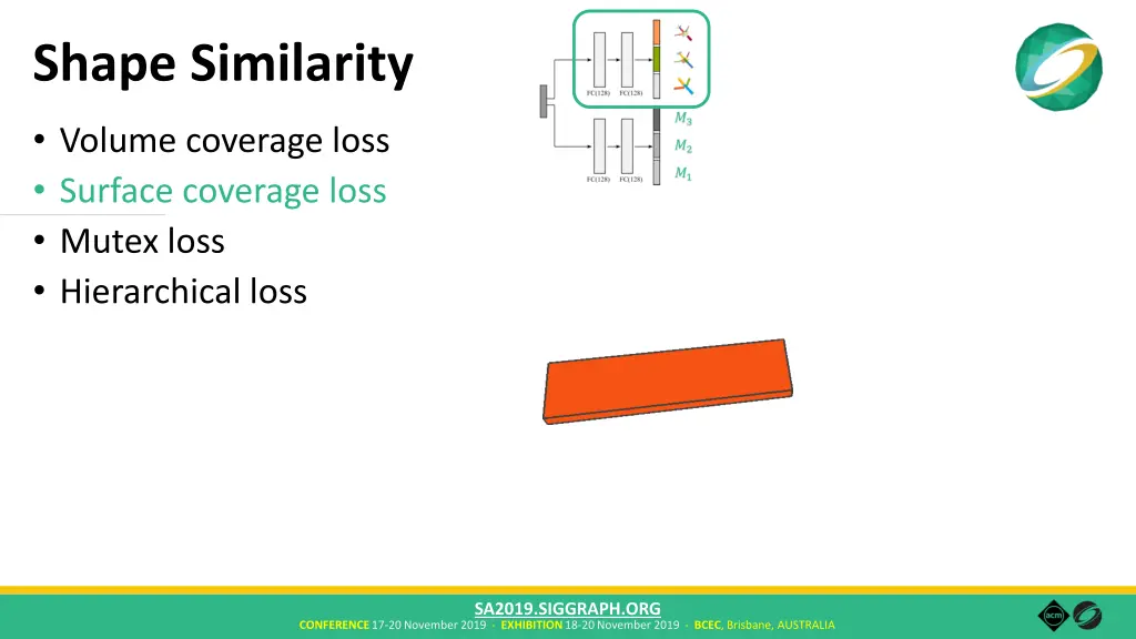 shape similarity 2