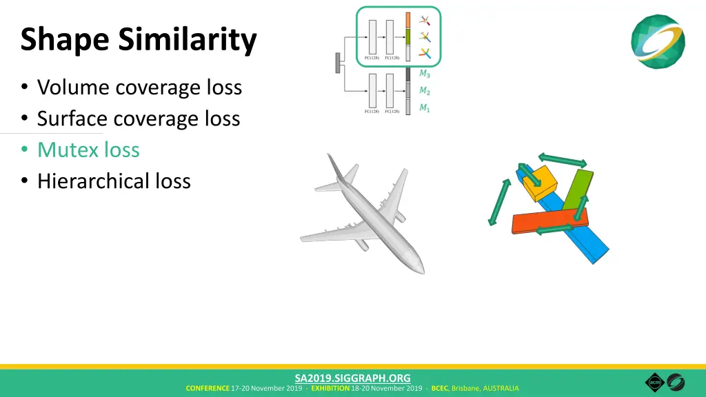 shape similarity 3