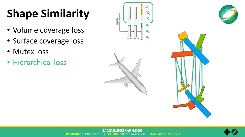 shape similarity 4