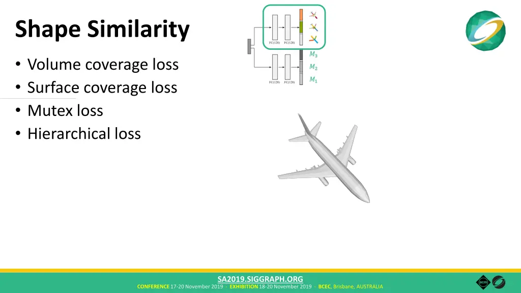 shape similarity