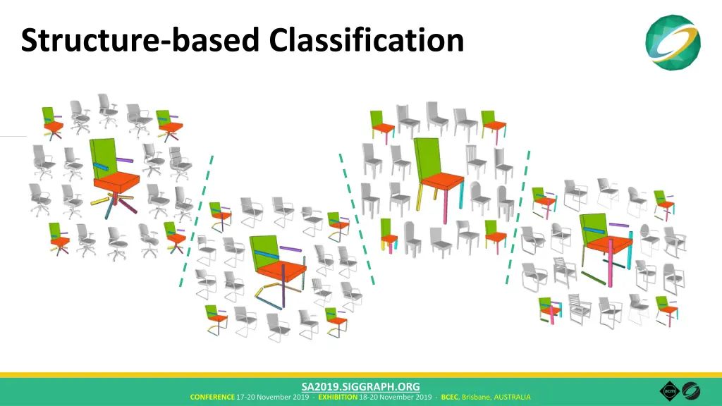 structure based classification