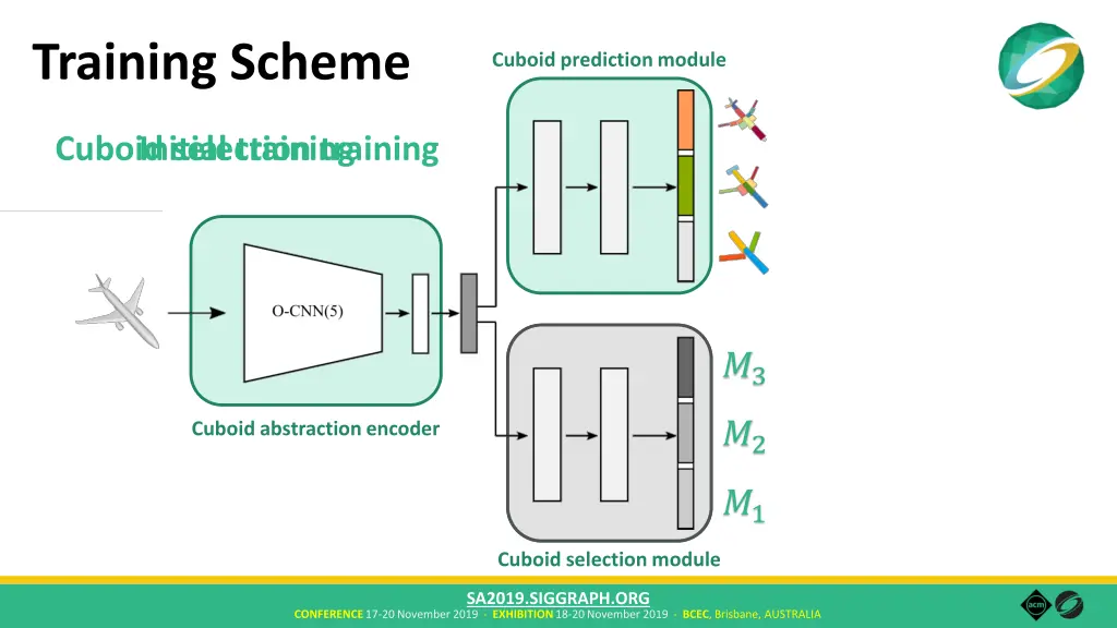 training scheme 1