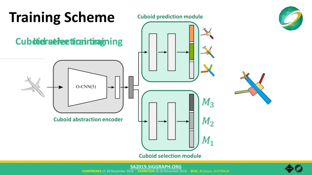 training scheme 2