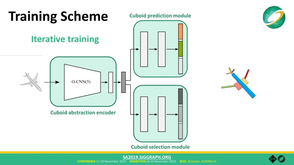 training scheme 3