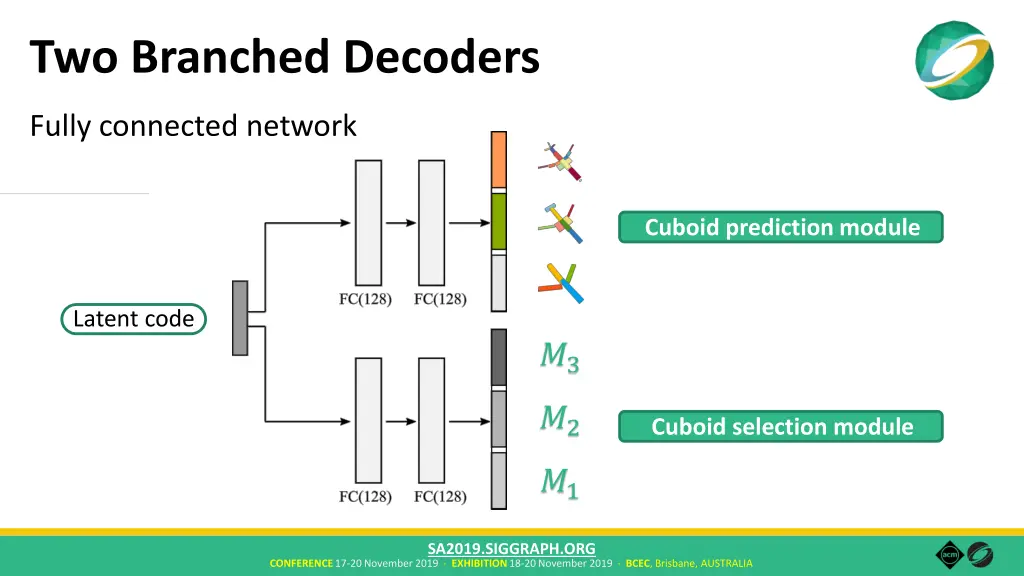 two branched decoders