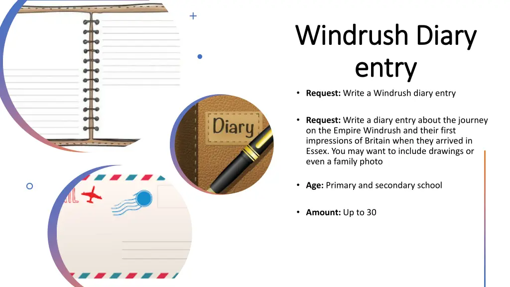 windrush diary windrush diary entry entry request