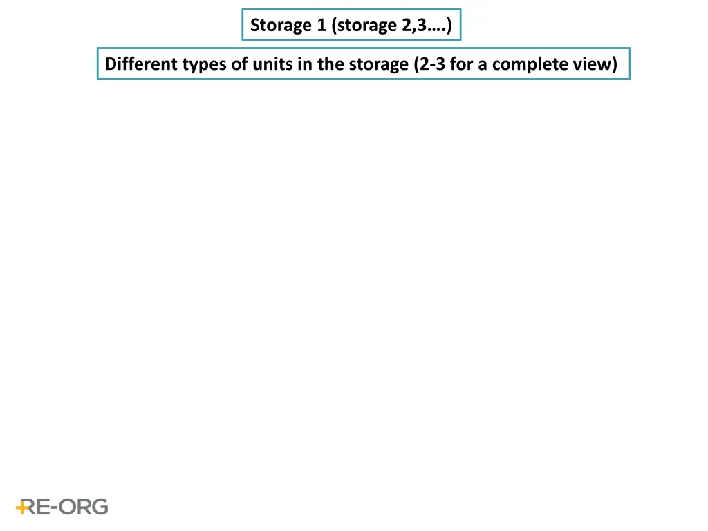 storage 1 storage 2 3 3