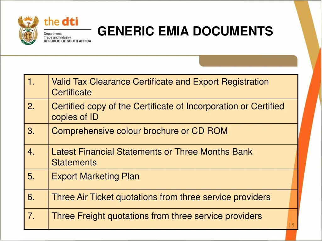 generic emia documents