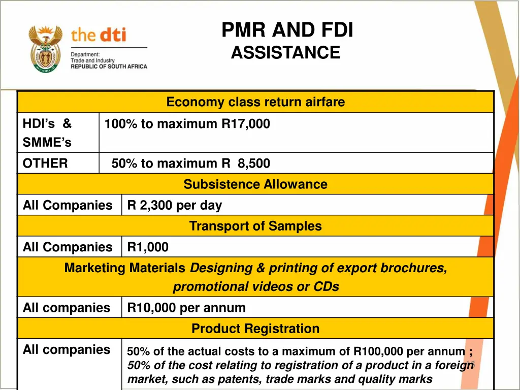 pmr and fdi assistance