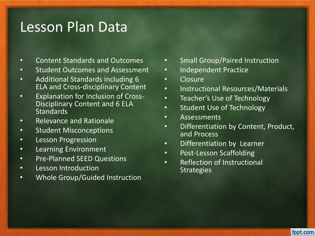 lesson plan data