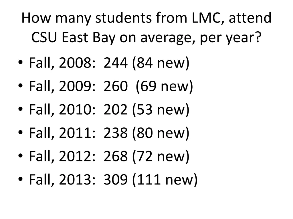 how many students from lmc attend csu east