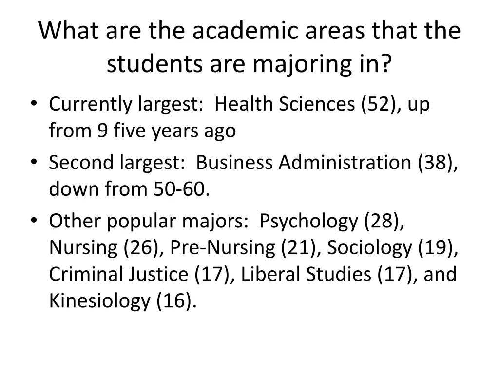 what are the academic areas that the students