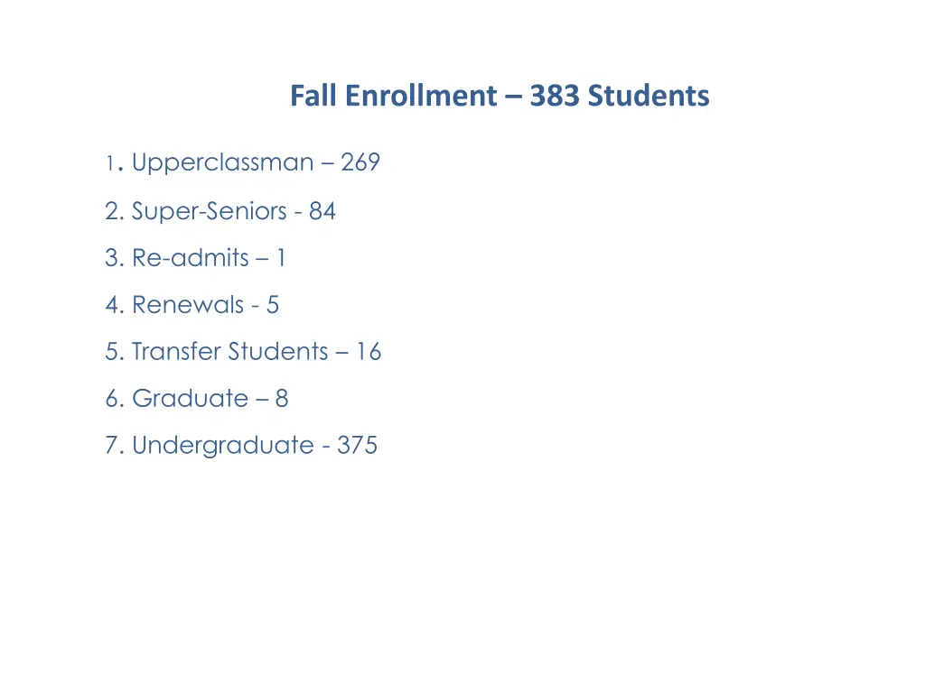 fall enrollment 383 students