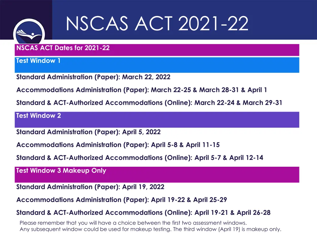 nscas act 2021 22