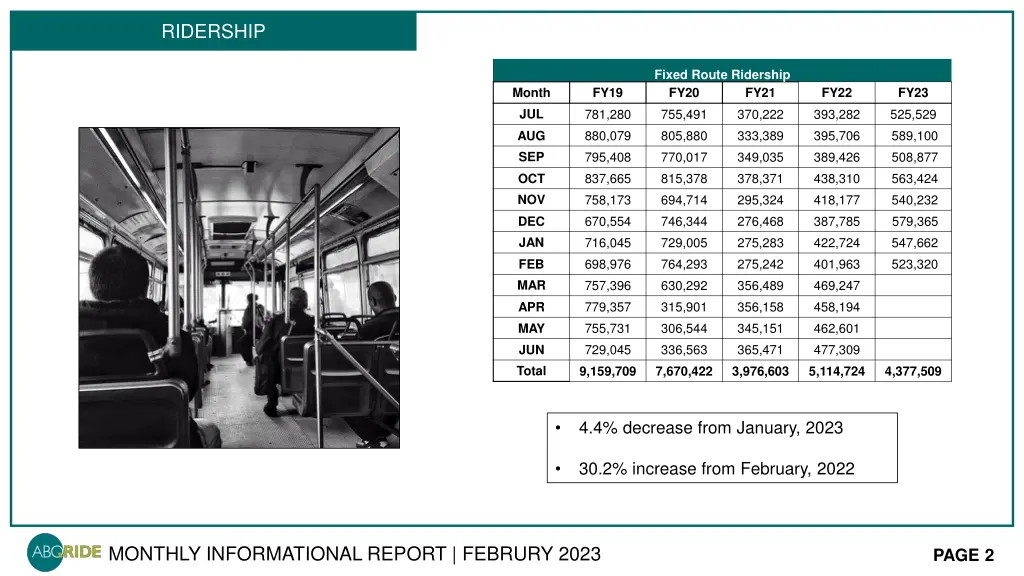 ridership