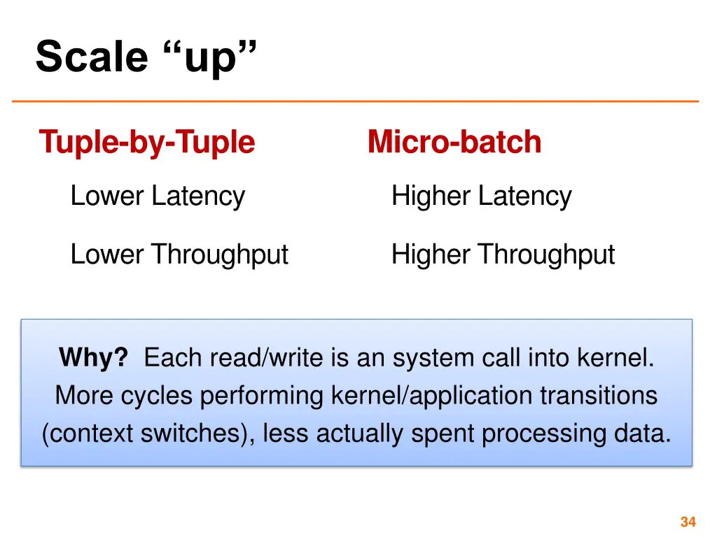 scale up