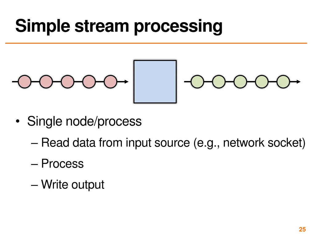 simple stream processing