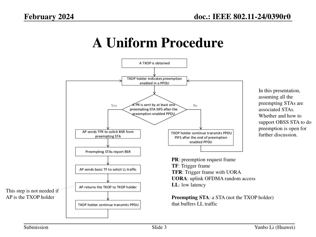 doc ieee 802 11 24 0390r0 2