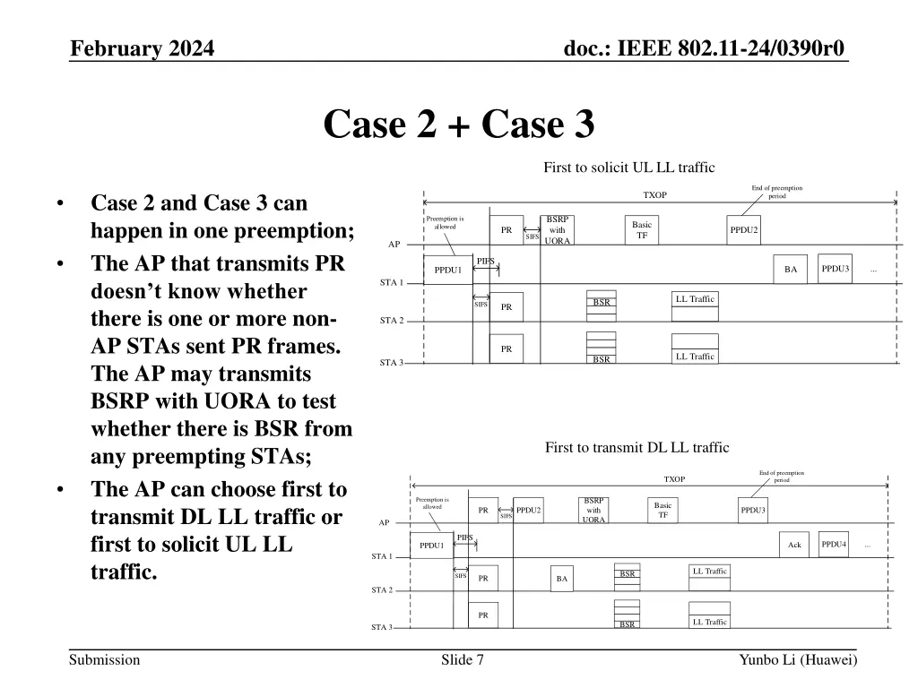 doc ieee 802 11 24 0390r0 6