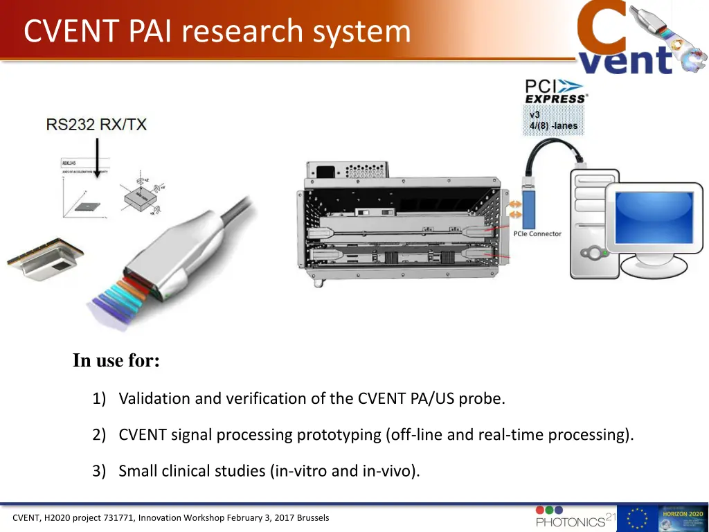 cvent pai research system