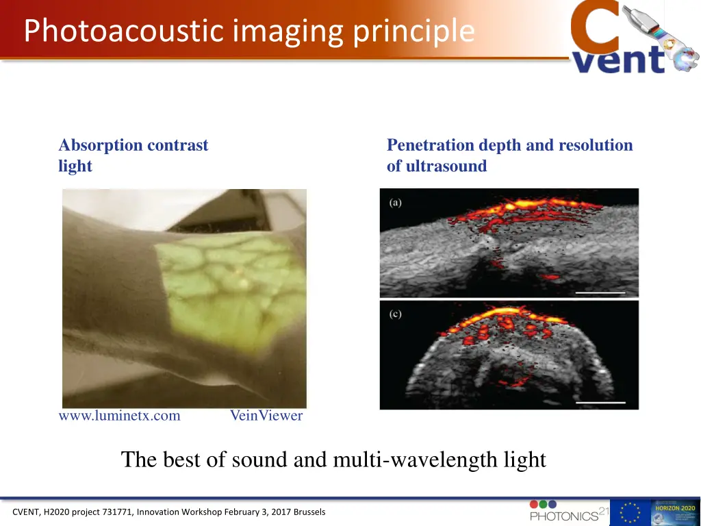 photoacoustic imaging principle 1