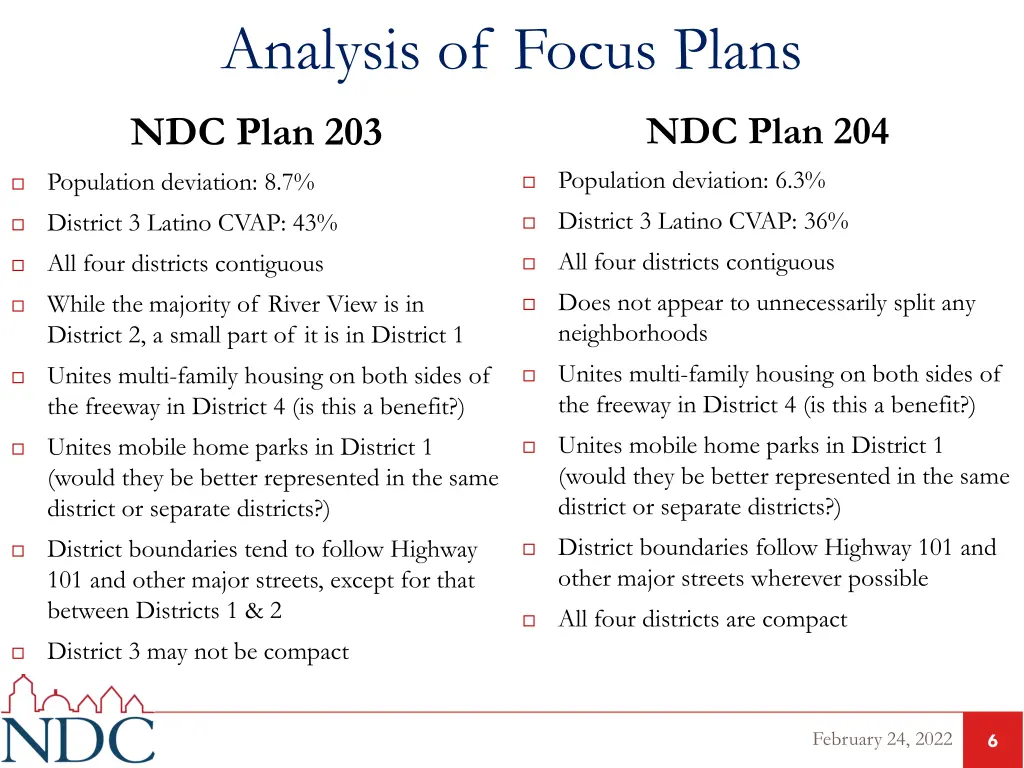 analysis of focus plans