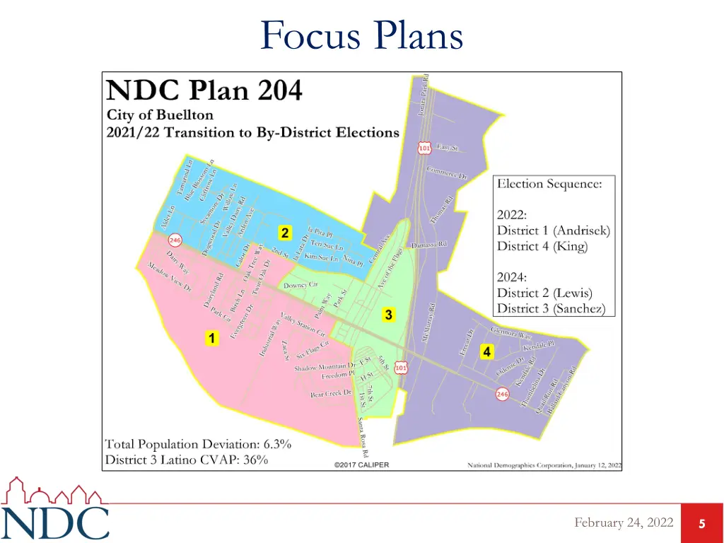 focus plans 1