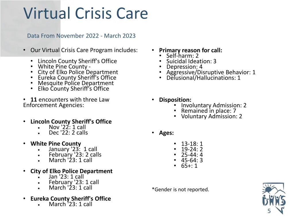 virtual crisis care data from november 2022 march