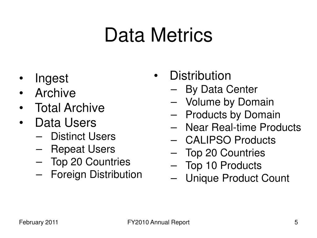 data metrics