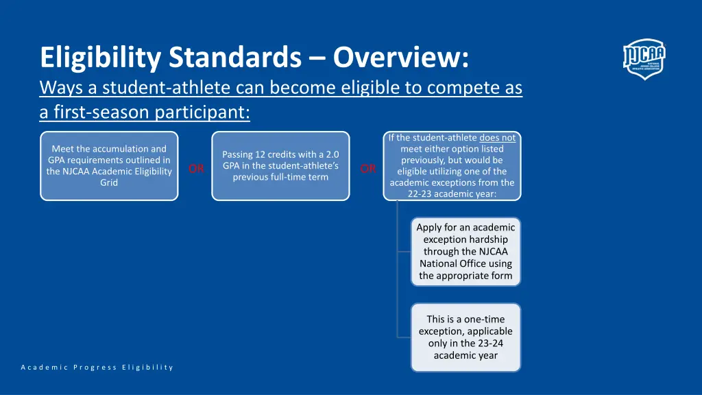 eligibility standards overview ways a student