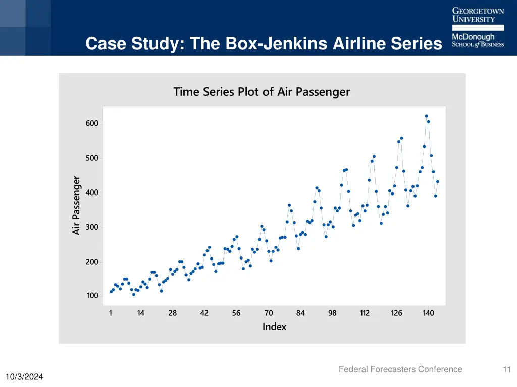 case study the box jenkins airline series
