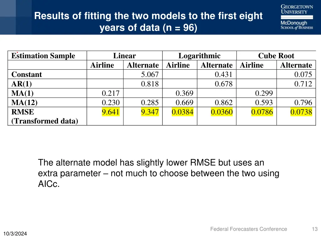 results of fitting the two models to the first