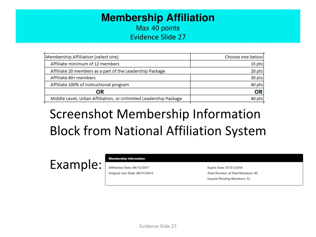 membership affiliation max 40 points evidence