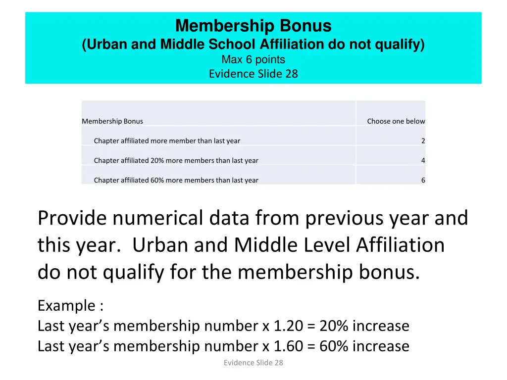 membership bonus