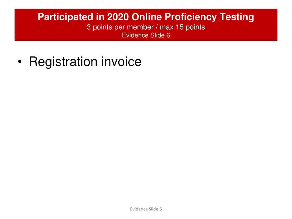 participated in 2020 online proficiency testing