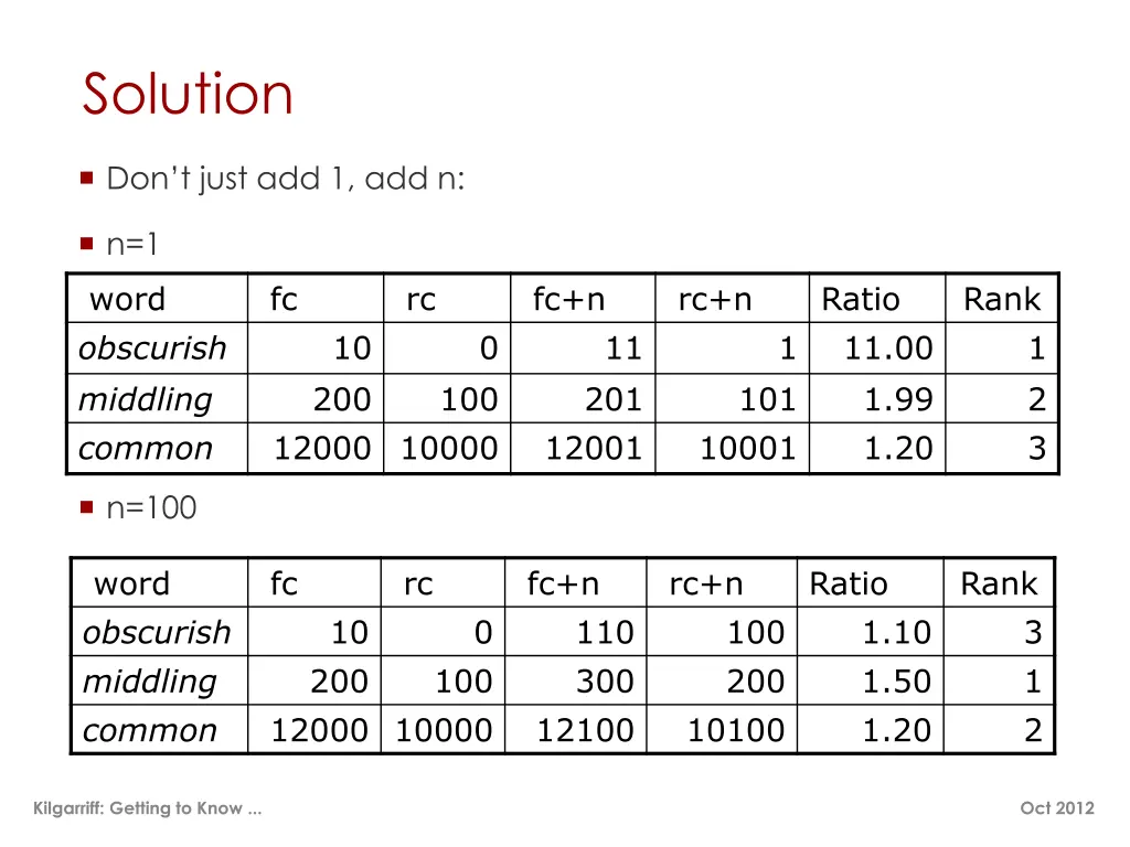 slide19