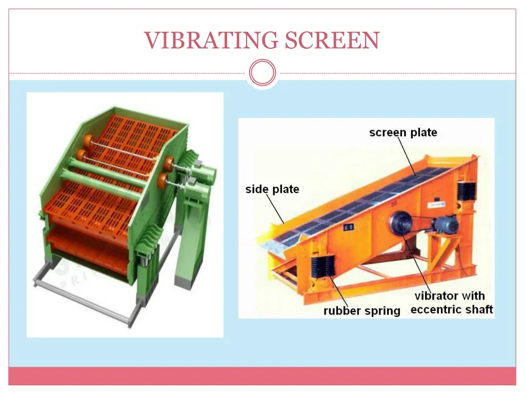 vibrating screen