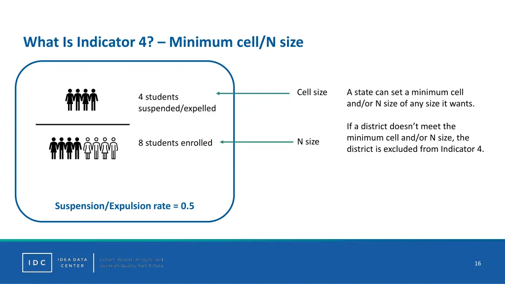 what is indicator 4 minimum cell n size